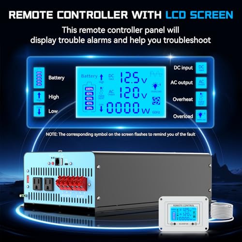 1500W Pure Sine Wave Inverter with Transfer Switch, 12V DC to 120V AC Converter with 2AC Outlets, USB Port, Type-C Port, Remote Controller