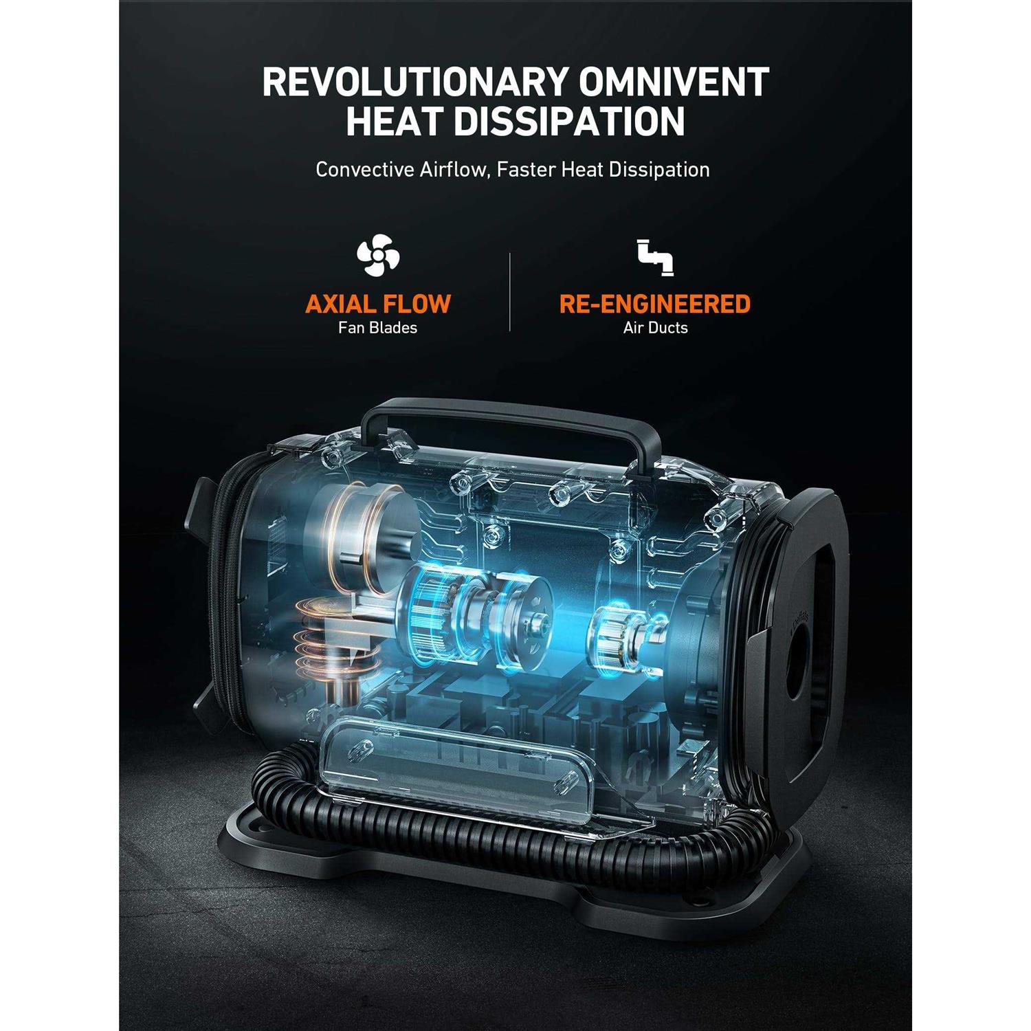 AstroAI Tire Inflator Portable Air Compressor Pump 150PSI 12V DC/110V AC with Dual Metal Motors &amp;LED Light,Automotive Car Accessories&amp
