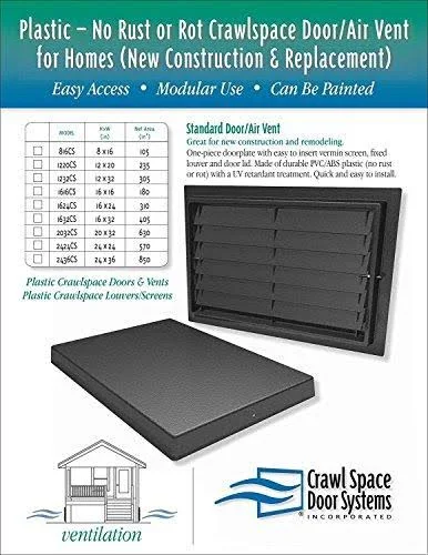 Crawl Space Door with Louvers for Crawlspace Access, VENTILATION, or Encapsulation (24x22x36x22)
