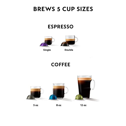 Nespresso Vertuo Pop+ Deluxe Coffee and Espresso Machine - Smart Home Appliances