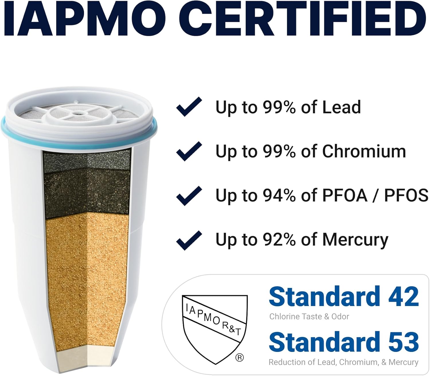 APEC Water Systems ROES-50 Essence Series Top Tier 5-Stage WQA Certified Ultra Safe Reverse Osmosis & ZeroWater 10-Cup Ready-Pour 5-Stage Water
