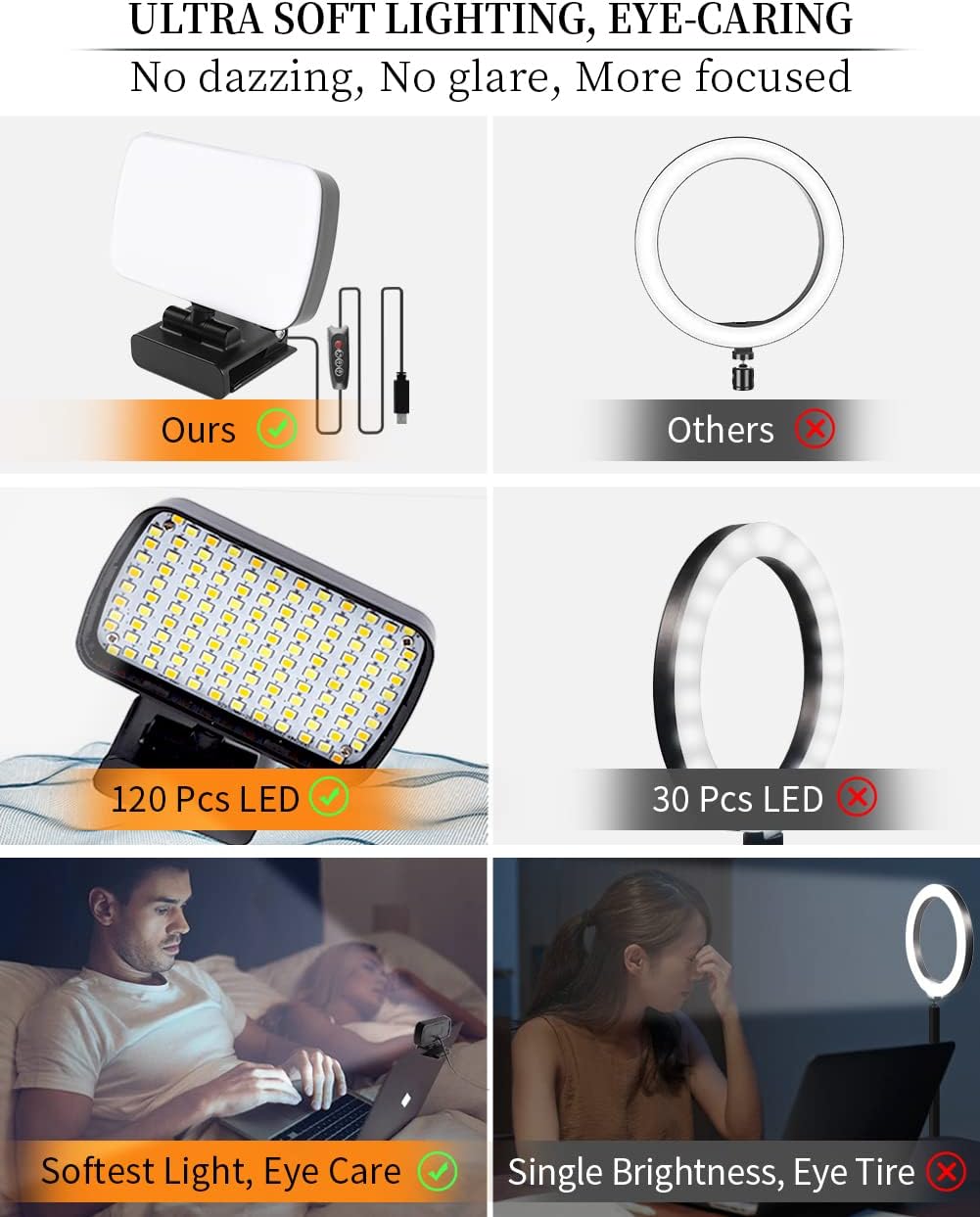 Video Conference Lighting