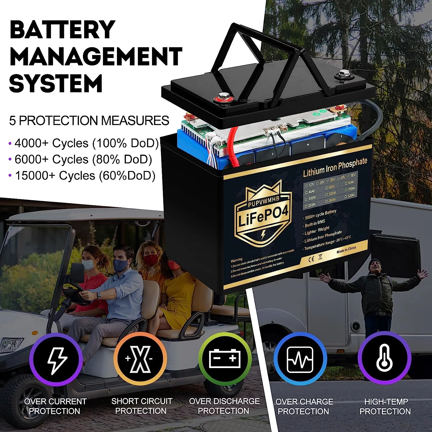 PUPVWMHB 12V 100Ah MINI LiFePO4 Lithium Battery, Bluetooth Lithium Battery,100A BMS,Up to 15000 Cycles