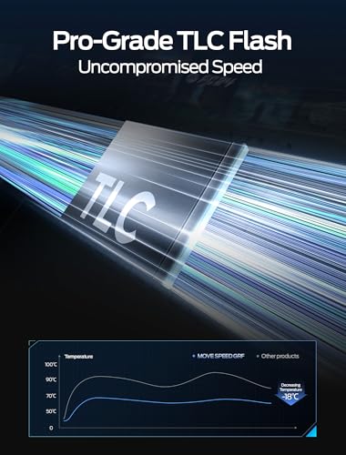 MOVE SPEED HB7450 2TB SSD for PS5 with Heatsink TLC NAND, PCIe 4.0 NVMe M.2 Internal Solid State Drive - Up to 7450MB/s