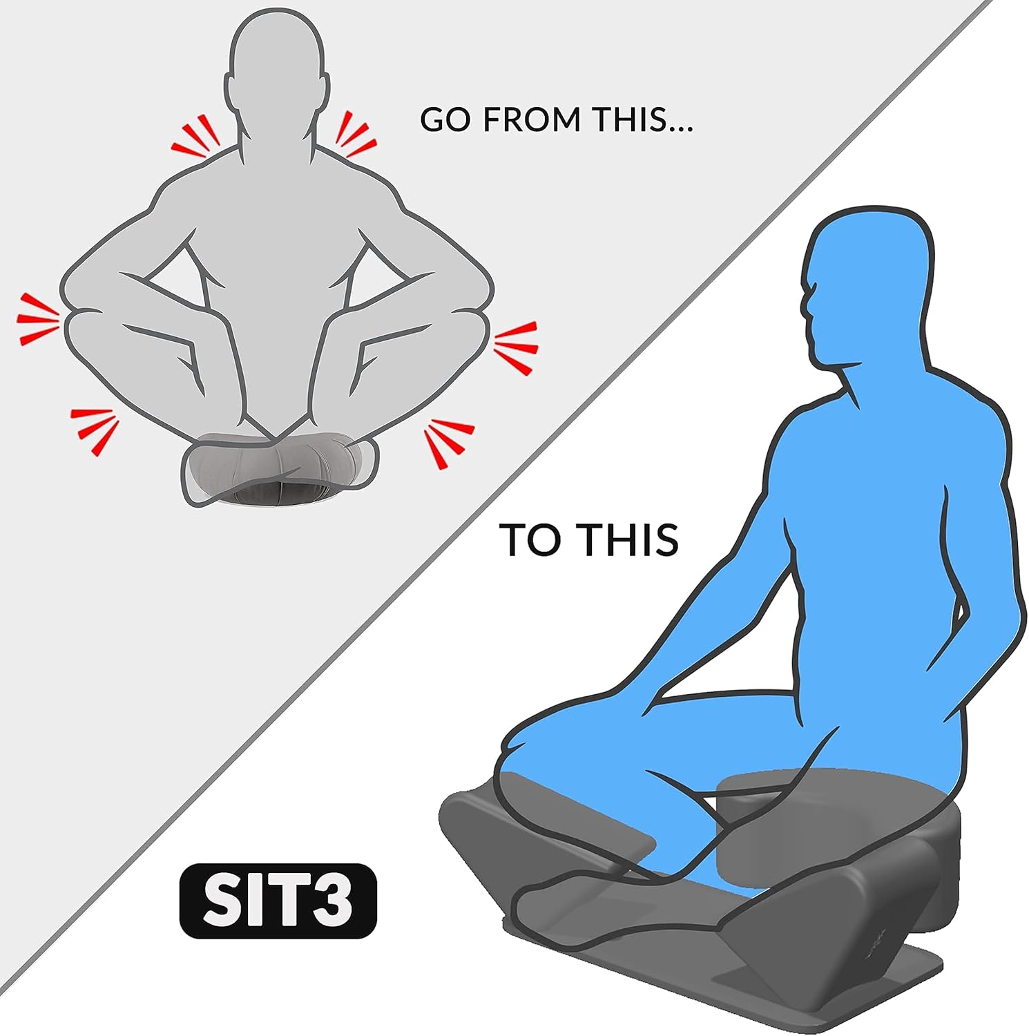 Ungloo SIT3 Yoga Meditation Seat Foam Cushion, Hip and Knee Support Blocks, Ankle Padding, Lightweight, Portable, Outdoor, Camping
