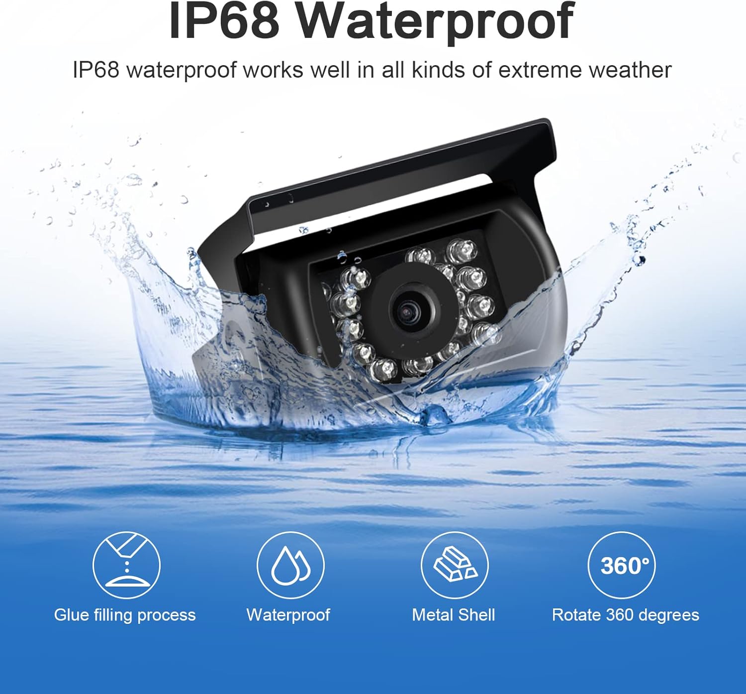 CDSPY RV Backup Camera HD with 7 Inch Monitor Kit 18 IR LED Rear View Camera Super Night Vision Reverse Wired Back Up Camera System for