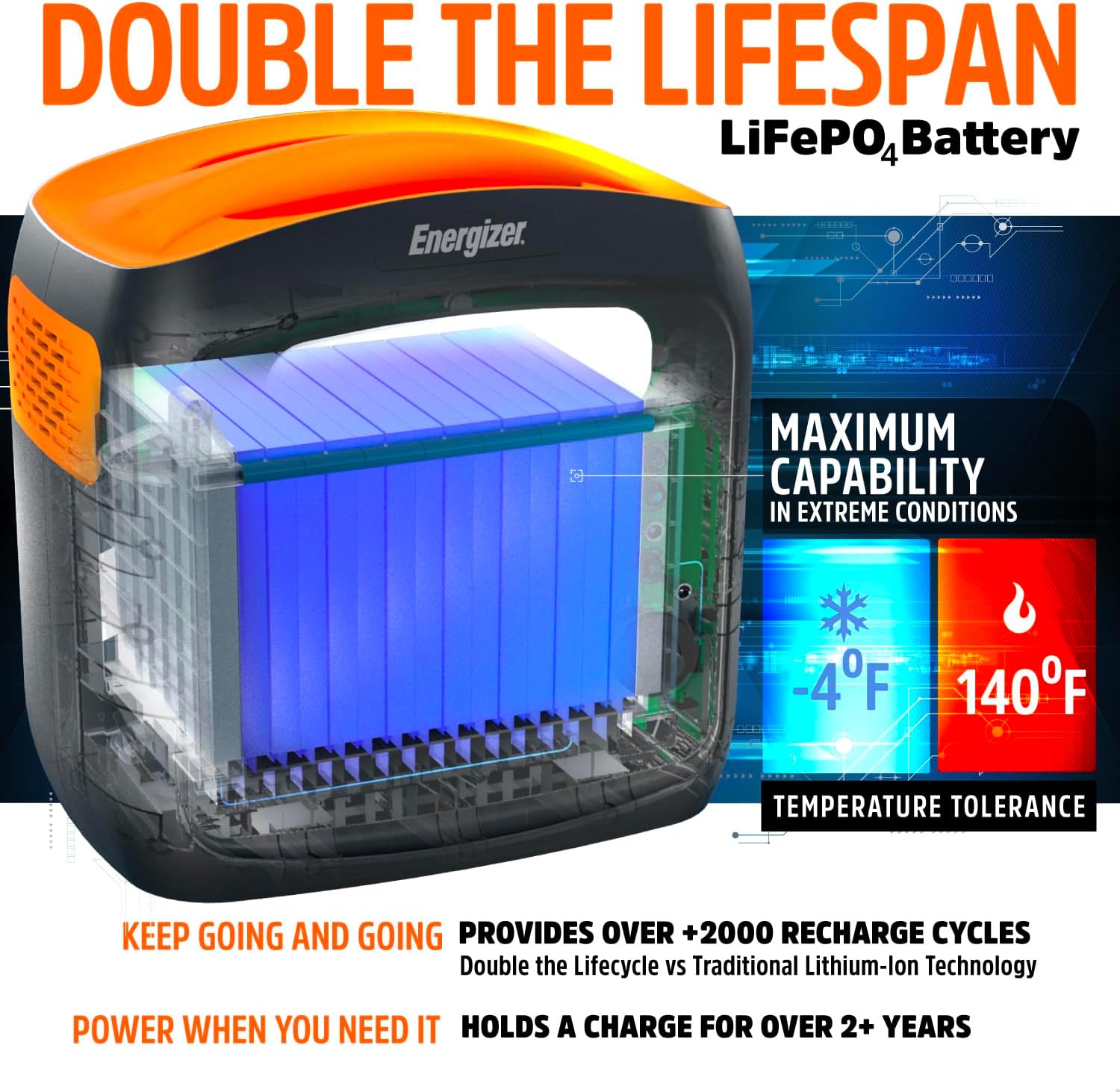 Energizer Portable Power Station Solar Generator 960W with LiFePO4 Battery, 110V/700W Pure Sine Wave AC Outlet, USB-C PD 100W, for Outdoor Use