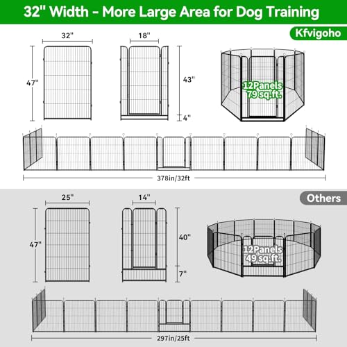Dog Playpen Outdoor Extra Wide 12 Panels Heavy Duty Anti-Rust Coating-Strengthened Dog Fence 40" Height with Doors Portable for RV Camping Yard