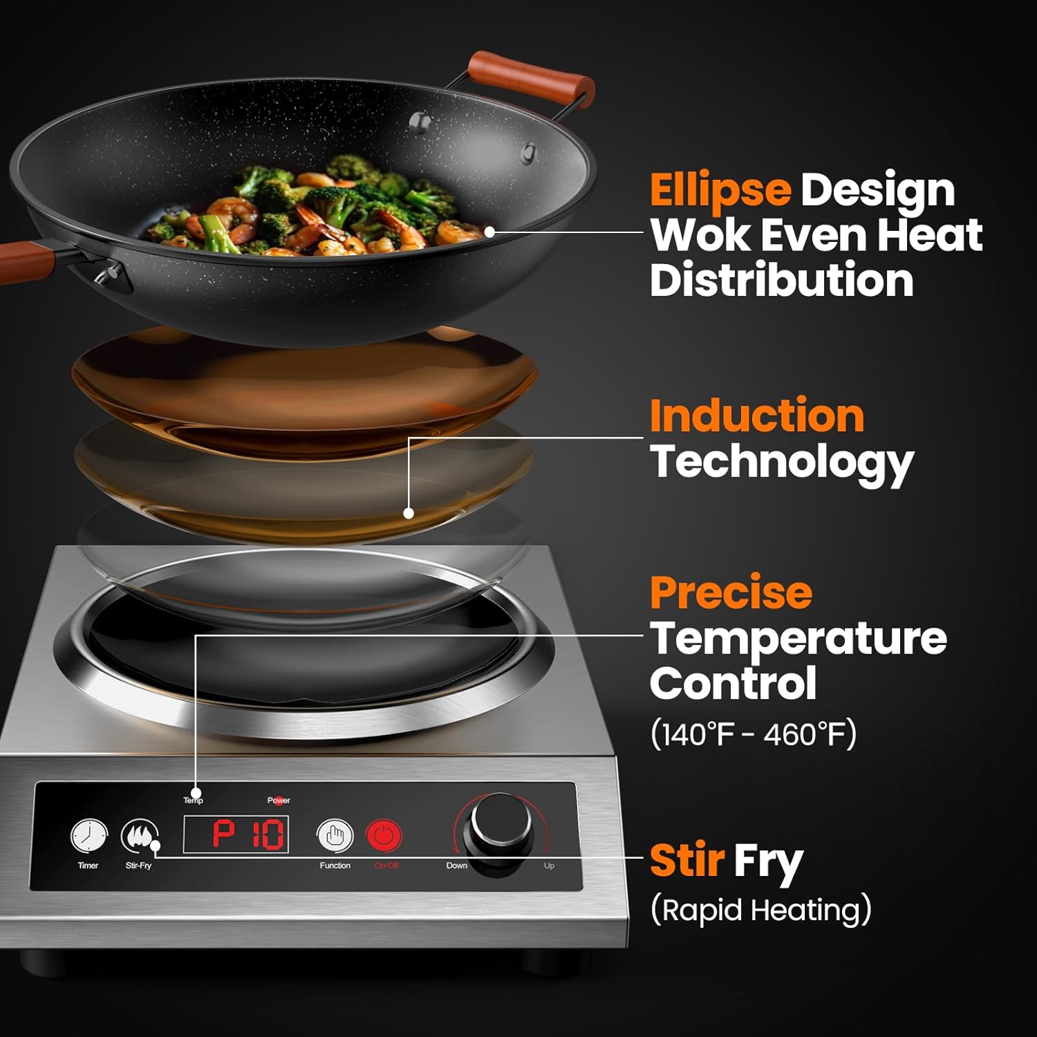 1800W Induction Wok,Stainless Steel Electric Wok Used For Home And Commercial,Temp From 140°F to 460°F