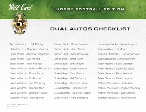2024 Wild Card 5 Card Draw Football Hobby Trading Card Box (5 Encased Autographs Per Hobby Box including a 1/1)