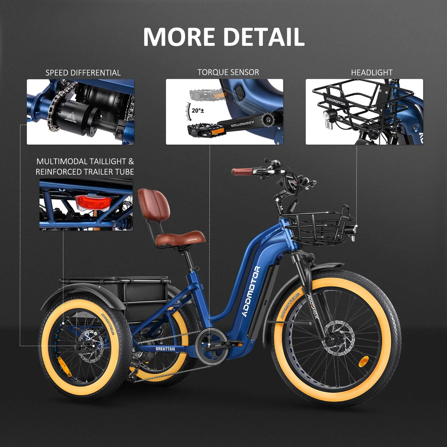 Addmotor Electric Trike for Adults, 750W Rear Mount Motor Electric Tricycle, 85MI/160MI, 48V 20AH/40AH Dual Battery System