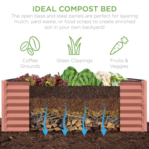Best Choice Products 8x4x2ft Outdoor Metal Raised Garden Bed, Deep Root Planter Box for Vegetables, Flowers, Herbs