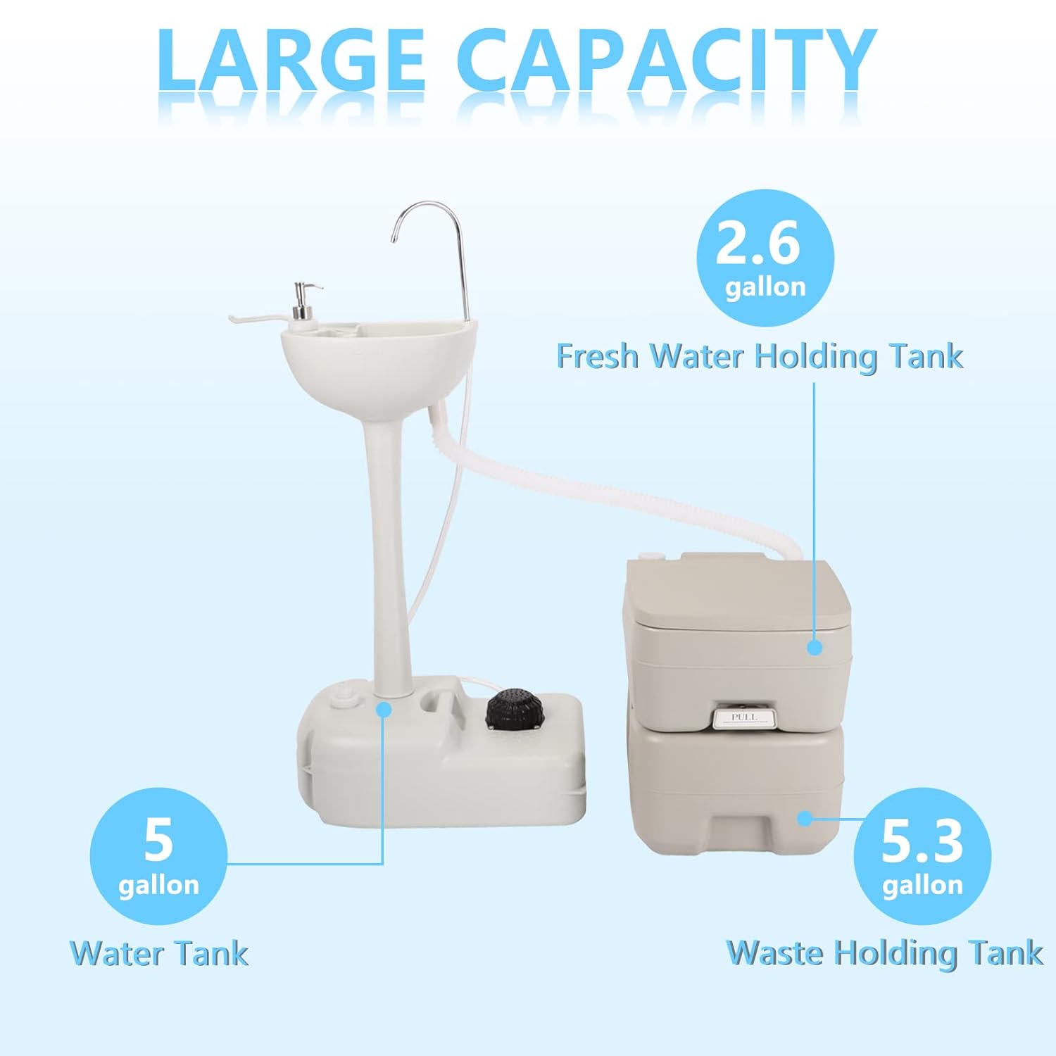 Outvita Portable Sink and Toilet Combo, 5 Gallon Hand Washing Station & 5.3 Gallon Flushing Toilet