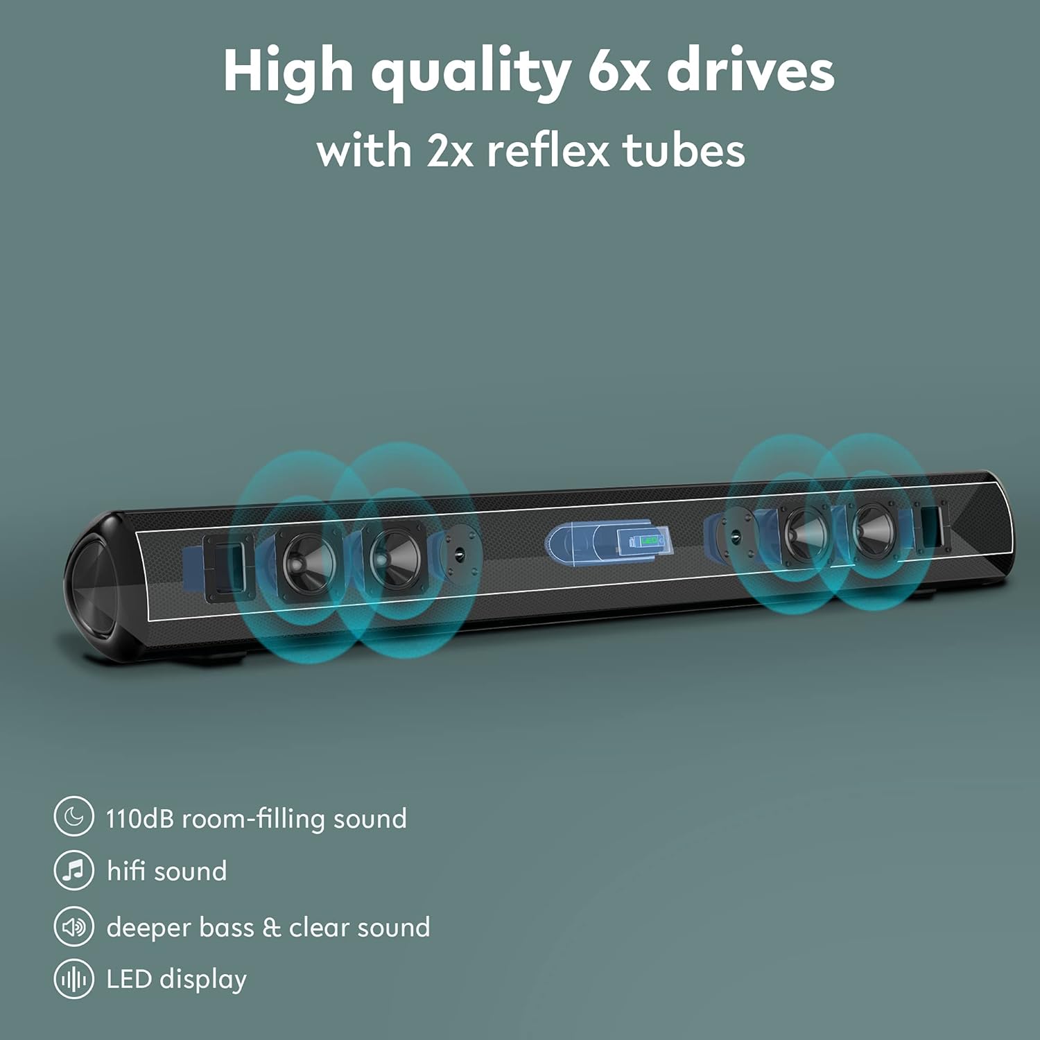 Sound Bar, Wohome 38 Inch 100W Soundbar for TV with 6 Speakers, LED Display, HDMR-ARC, Bluetooth 5.0, Optical, AUX, USB Input
