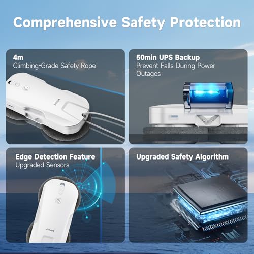 Fmart T11 Window Cleaning Robot, 5300PA Suction, Automatic 4-Way Spraying System, Triple Safety Protection, Smart Navigation, Remote Control