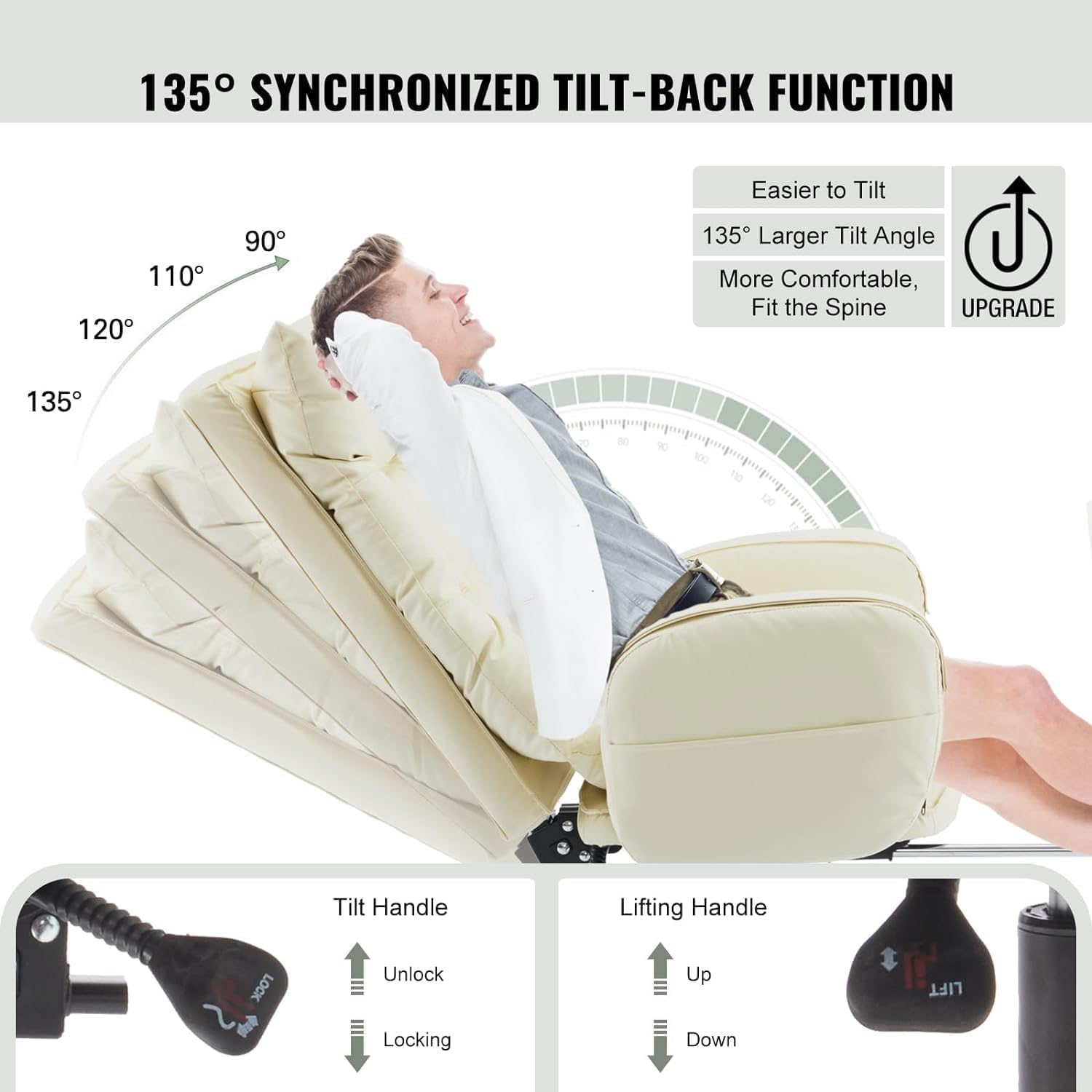 Home Office Chair with Footrest, High-Back PU Leather Computer Desk Chair, Executive Rolling Swivel Chairs with Leg Rest and Double Thick Cushion
