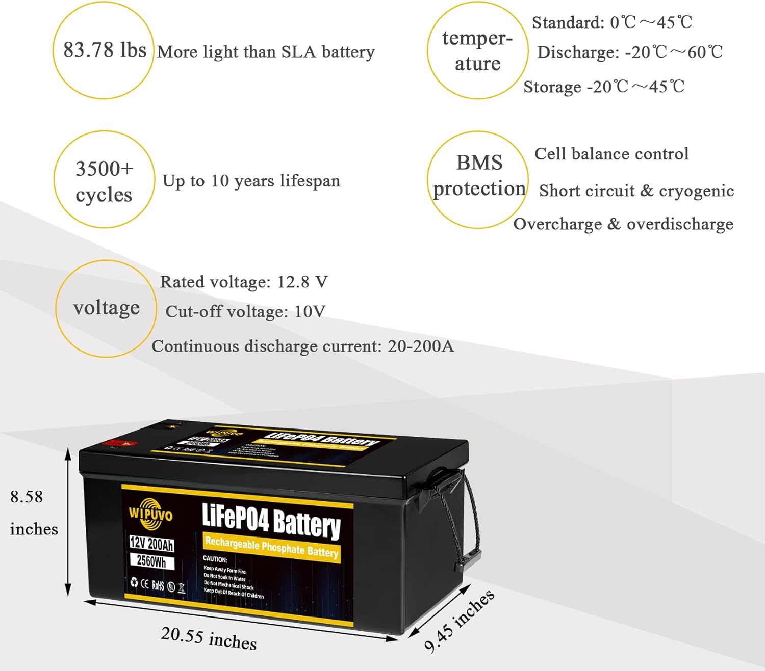 WIPUVO 12V 100Ah Lithium Battery LiFePO4 Deep Cycle Rechargeable Battery Pack with Built in BMS Perfect for RV Solar and Off Grid Applications
