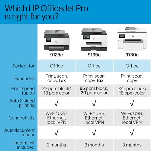 HP OfficeJet Pro 9730e Wide-Format Wireless All-in-One Color Inkjet Printer, Print, scan, Copy up to 11x17', ADF, Duplex Printing Best-for-Office