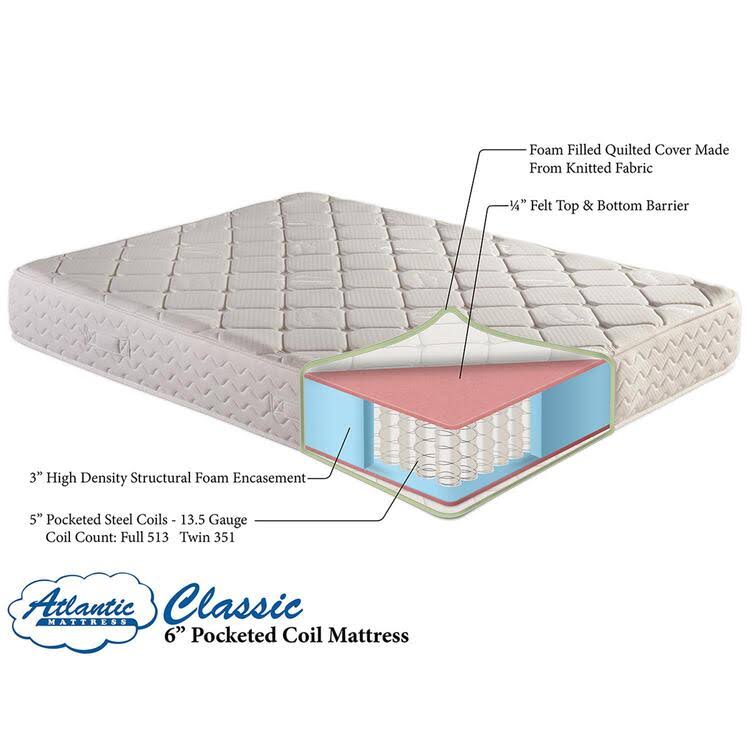 Atlantic Furniture Classic Pocketed Coil 6 inch Twin Mattress