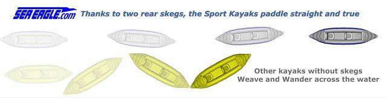 Sea Eagle 370 Deluxe 2 Person Inflatable Portable Sport Kayak & Paddles (2 Pack)