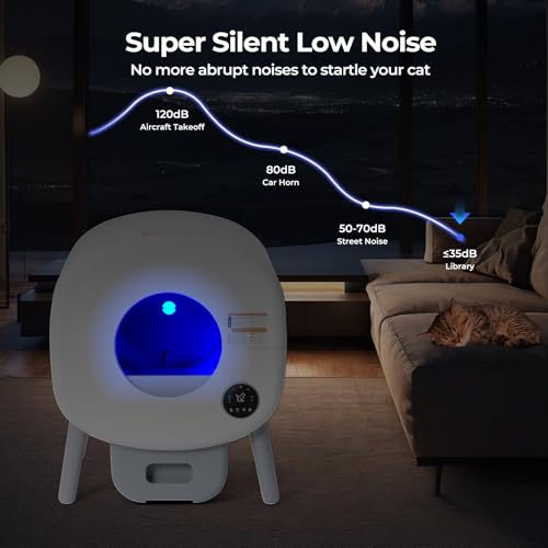 Self Cleaning Litter Box: Extra Large Automatic Litter Box Self Cleaning for Multiple Cats, Odor-Free, App-Controlled, Ambient Light Waste Disposal