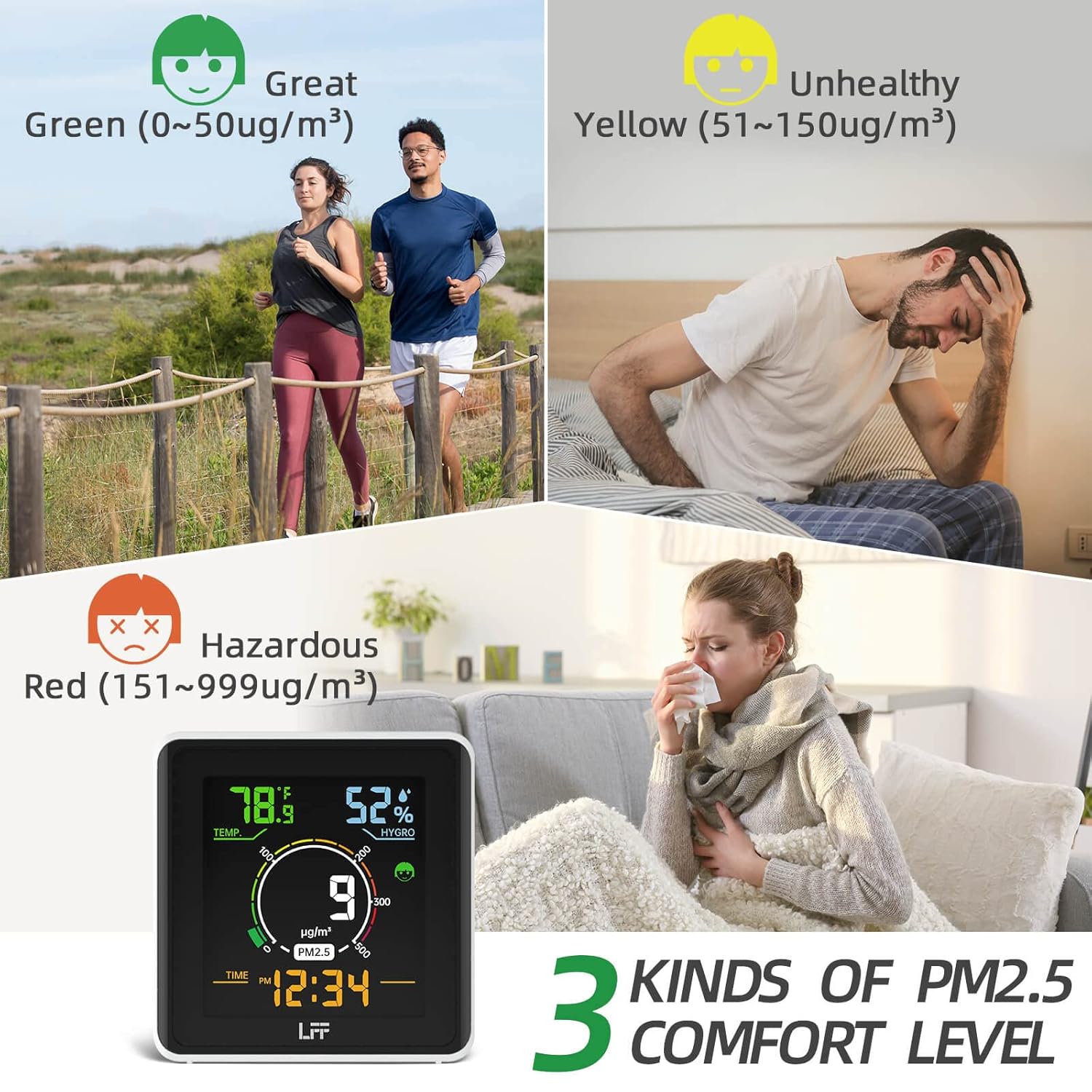 Indoor Air Quality Monitor, LFF PM2.5 Detector, Temperature Tester, and Humidity Monitor Meter Sensor for Home, Office, School, Hotel