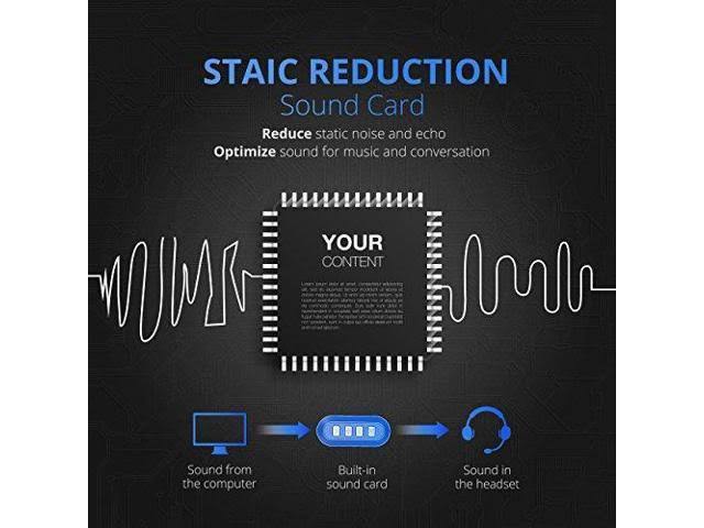 Mpow 071 USB Headset/ 3.5mm Computer Headset with Microphone Noise Cancelling, Lightweight PC