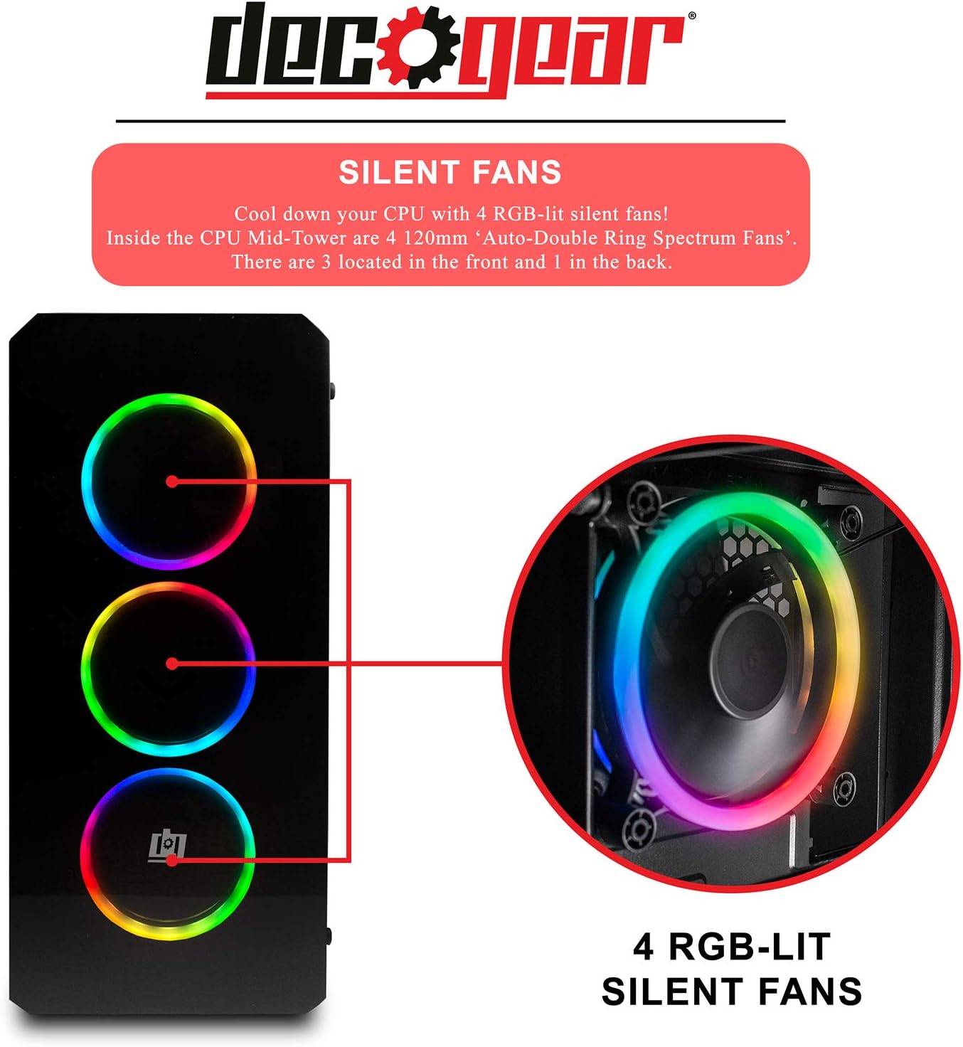 Deco Gear Mid-Tower PC Gaming Computer Case 3-Sided Tempered Glass and LED Lighting - Mini-ITX, Micro-ATX, ATX