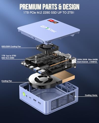 GMKtec M5 Plus Gaming Mini PC Ryzen 7 5825U (Upgraded 7430U/ 5700U), 32GB RAM 1TB SSD Dual NIC LAN 2.5GbE Desktop Computers Office Home