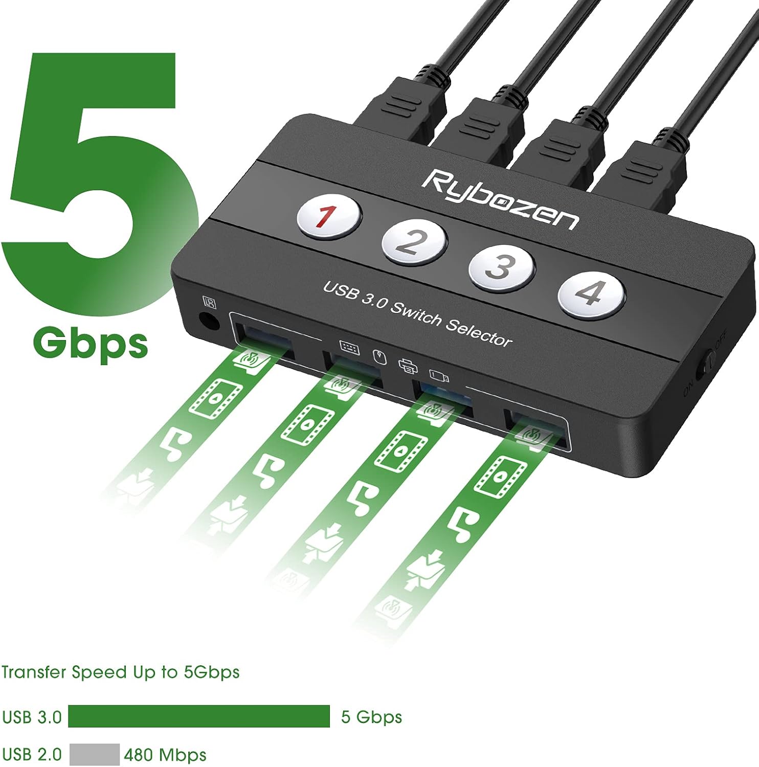 Rybozen USB 3.0 Switch Selector, 4 Port KM Switch USB Peripheral Switcher Box, 4 Computers Sharing 4 USB Devices, for PC, Printer, Scanner, Mouse