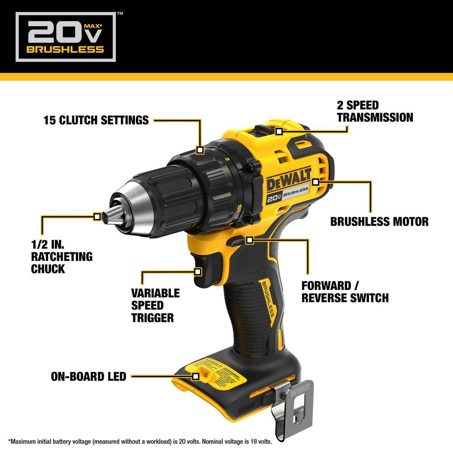 DEWALT 20V MAX 4 Tool Combo Kit DCK427D2 - Shop Hardware Tools Online Store