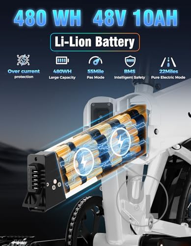 Jasion EB7 2.0/ST Electric Bike for Adults, 1200W Peak Motor 28MPH Max Speed Folding Ebike, 48V 10AH Removable Battery