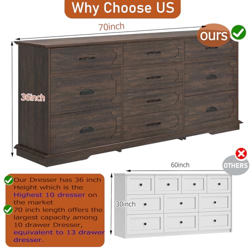 70inch Large Long Dresser w/Charging Station,10 Drawer Dresser w/Deep Big Drawers,Wooden Chest of Drawers w/Power Outlet,White Dressers for Bedroom