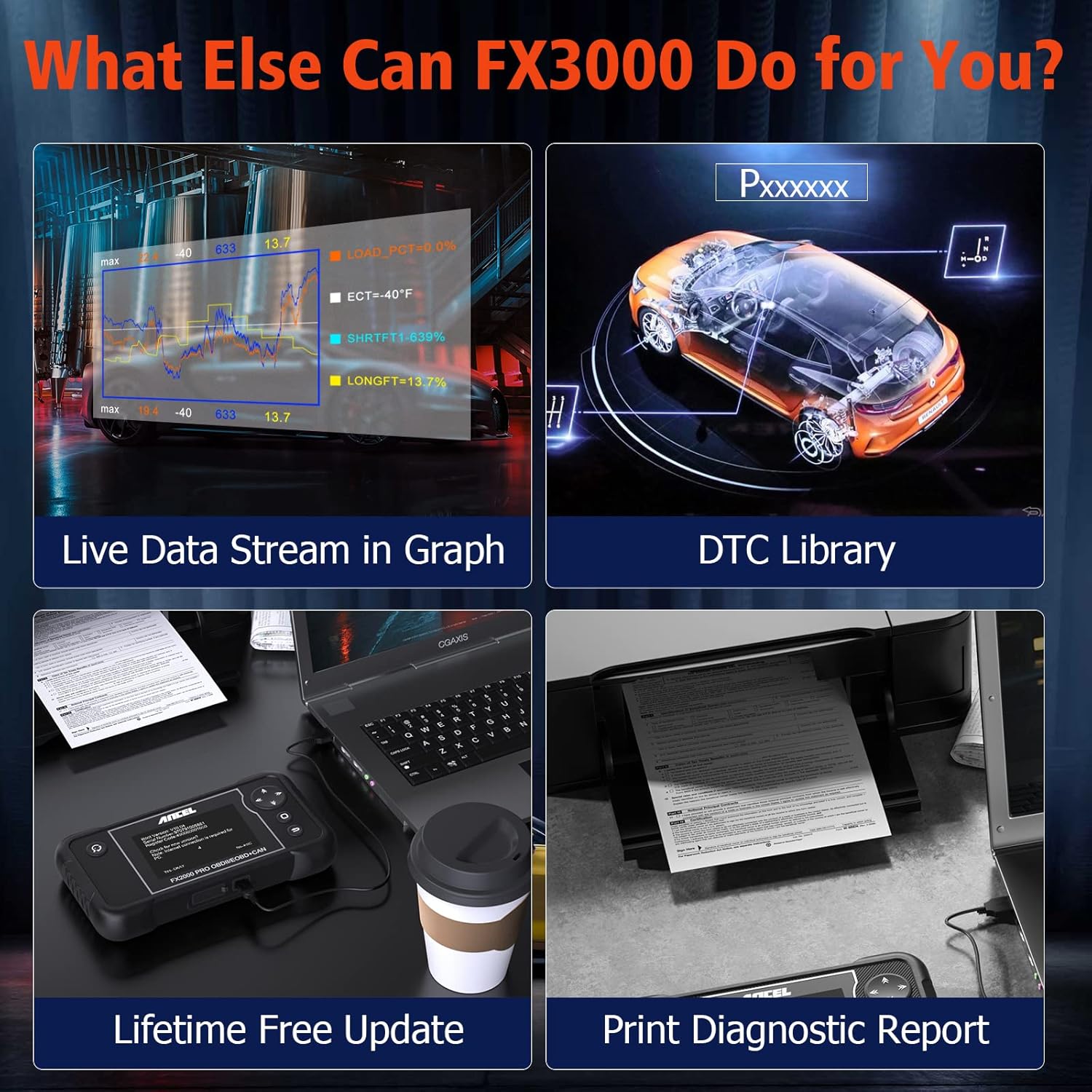 ANCEL FX3000 Upgraded OBDII Scanner, Vehicle Engine Transmission SRS ABS Diagnostic Scan Tool with Oil EPB SAS ABS BMS Reset
