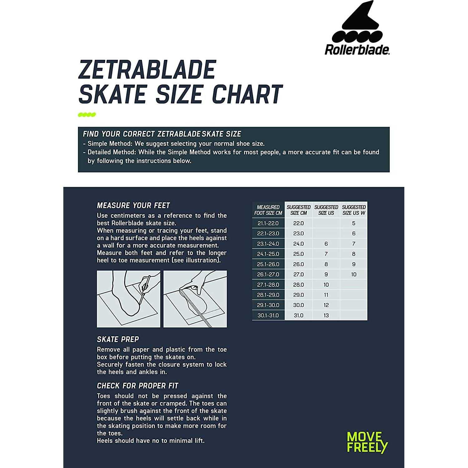 Rollerblade Womens Zetrablade Inline Skates - Sports Supplies Online Store