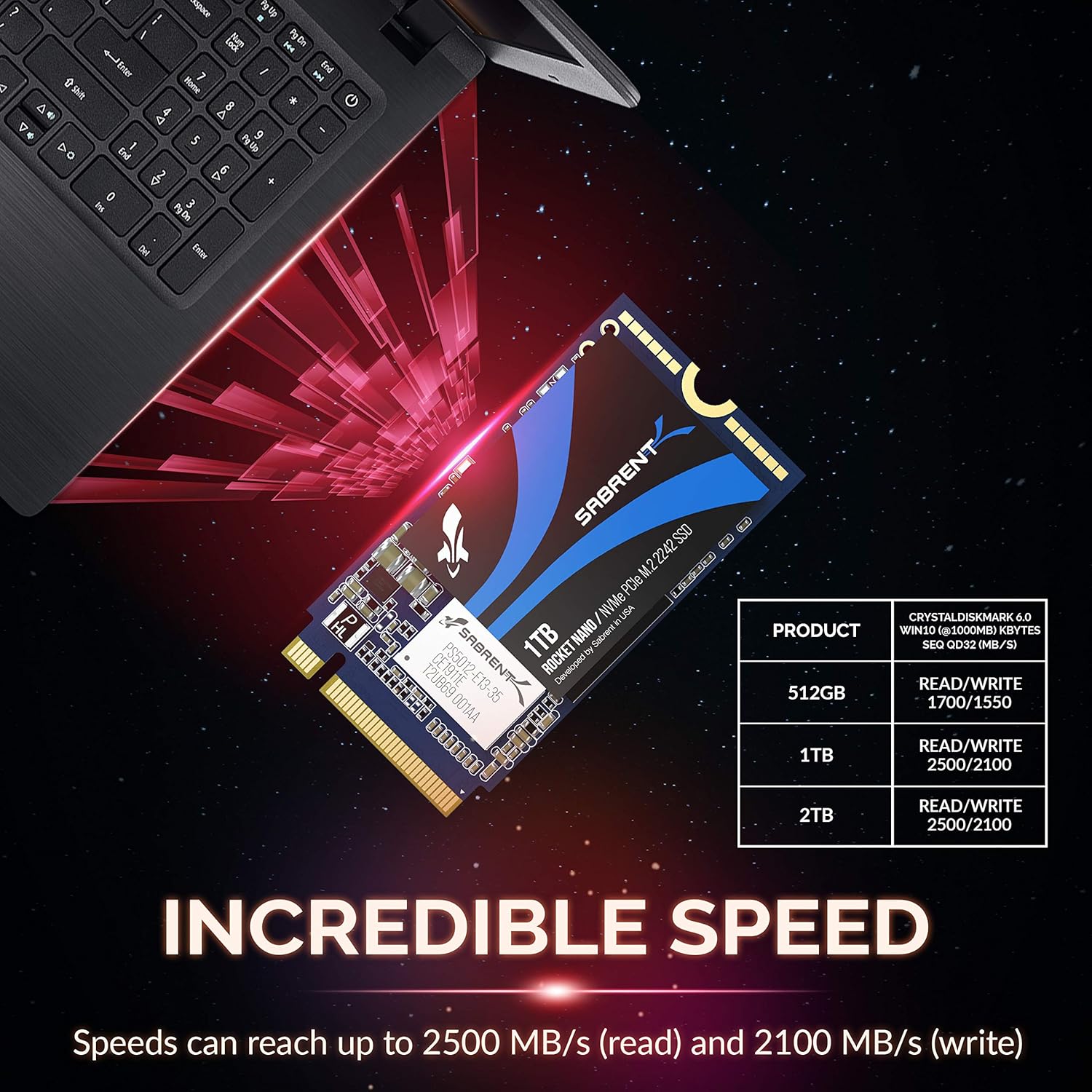 Sabrent 1TB Rocket NVMe PCIe M.2 2242 DRAM-Less Low Power Internal High Performance SSD (SB-1342-1TB)