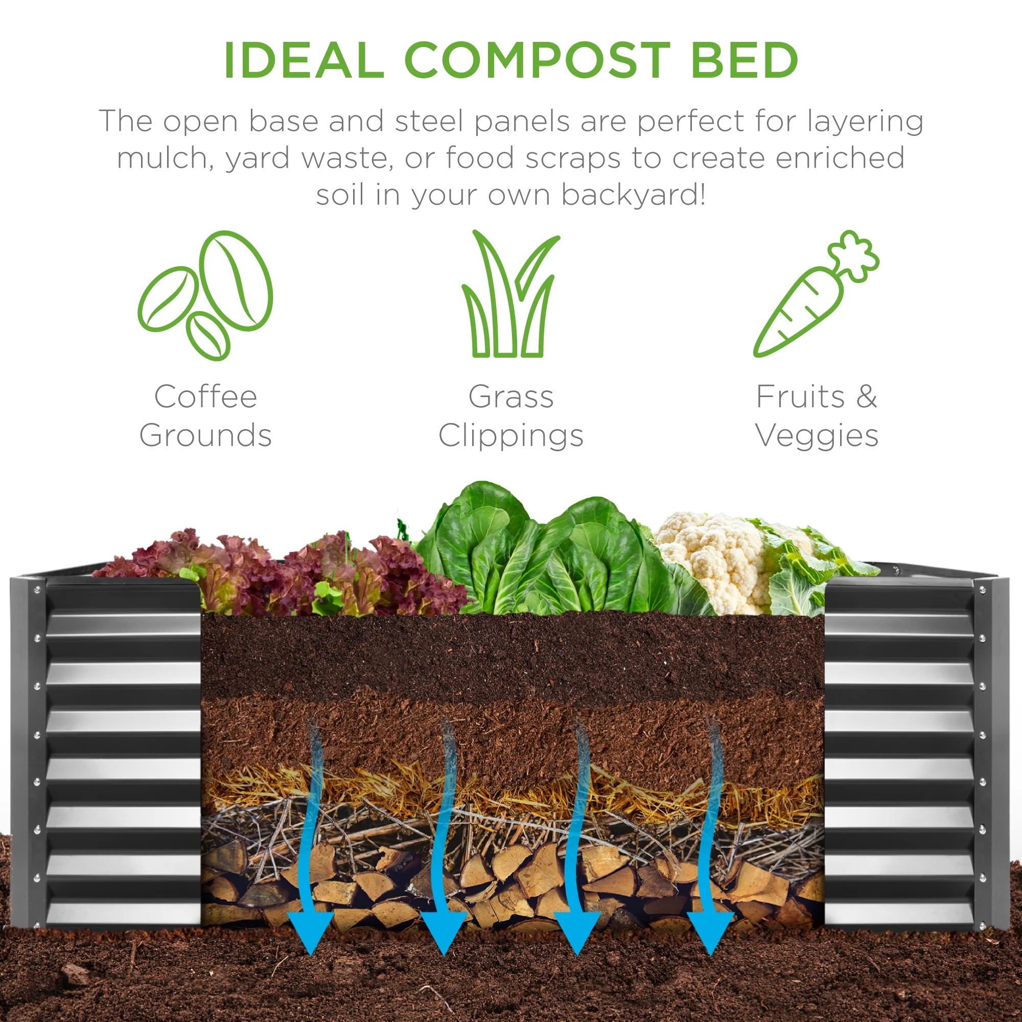 Best Choice Products 6x3x2ft Outdoor Metal Raised Garden Bed, Planter Box for Vegetables, Flowers, Herbs - Gray - Radiant Selections