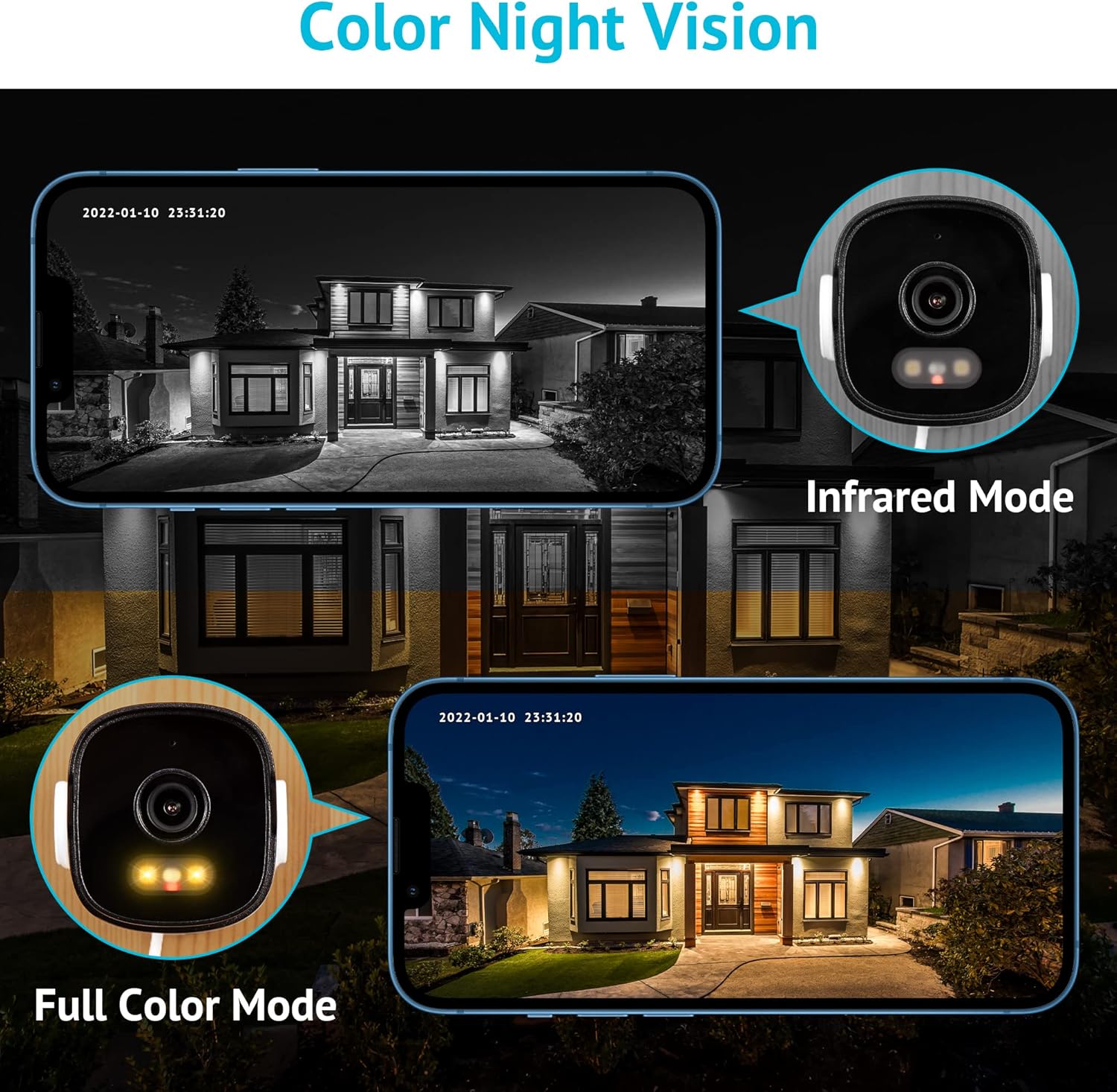 LaView Security Camera Outdoor with Color Night Vision,2K Wired Cameras for Home Security,IP66 Waterproof Camera, 24/7 Live Video,2 Way Audio
