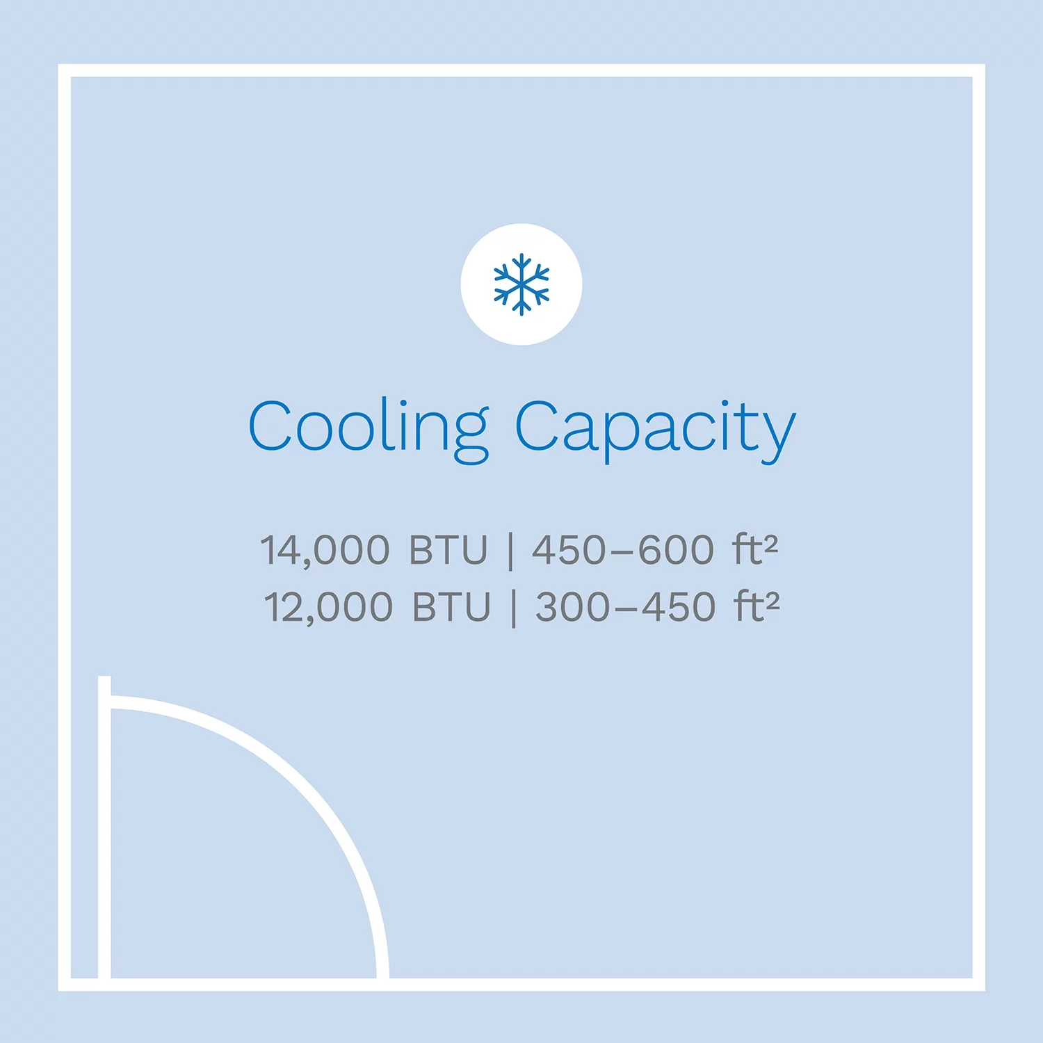 hOmelabs Portable Air Conditioner 12000 BTU - Cools Rooms up to 450 Sq. Ft. - Quiet AC Unit with Wheels