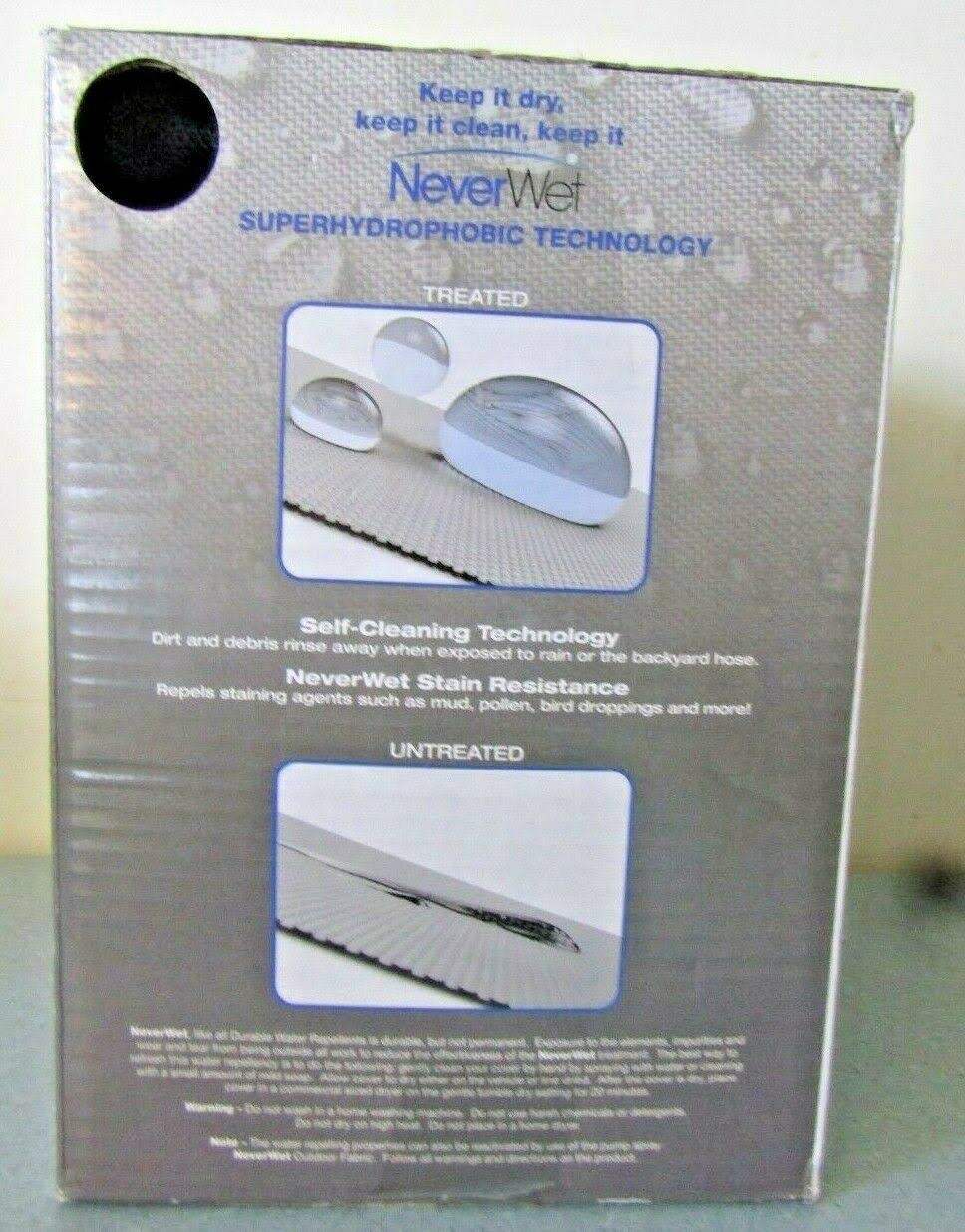 Rust-Oleum NeverWet Car COVER, Gray