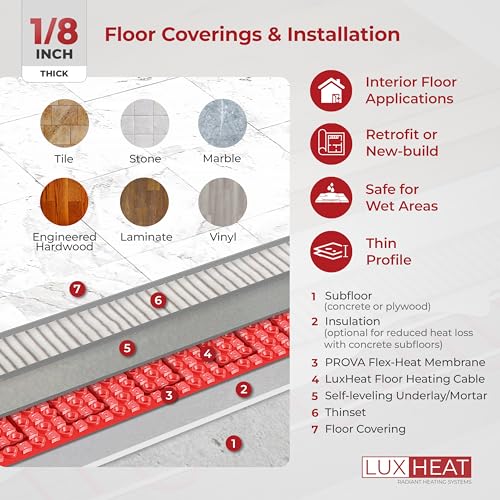 25sqft Electric Radiant Floor Heating System - 120v Under Floor Heating System Includes UDG4 Programmable Thermostat w/GFCI, Heater Cable