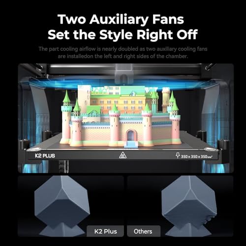 Creality K2 Plus 3D Printer, Support Multi Color Printing Needs CFS, Max 600mm/s Fast Printing, Dual AI Cameras, Full-auto Leveling