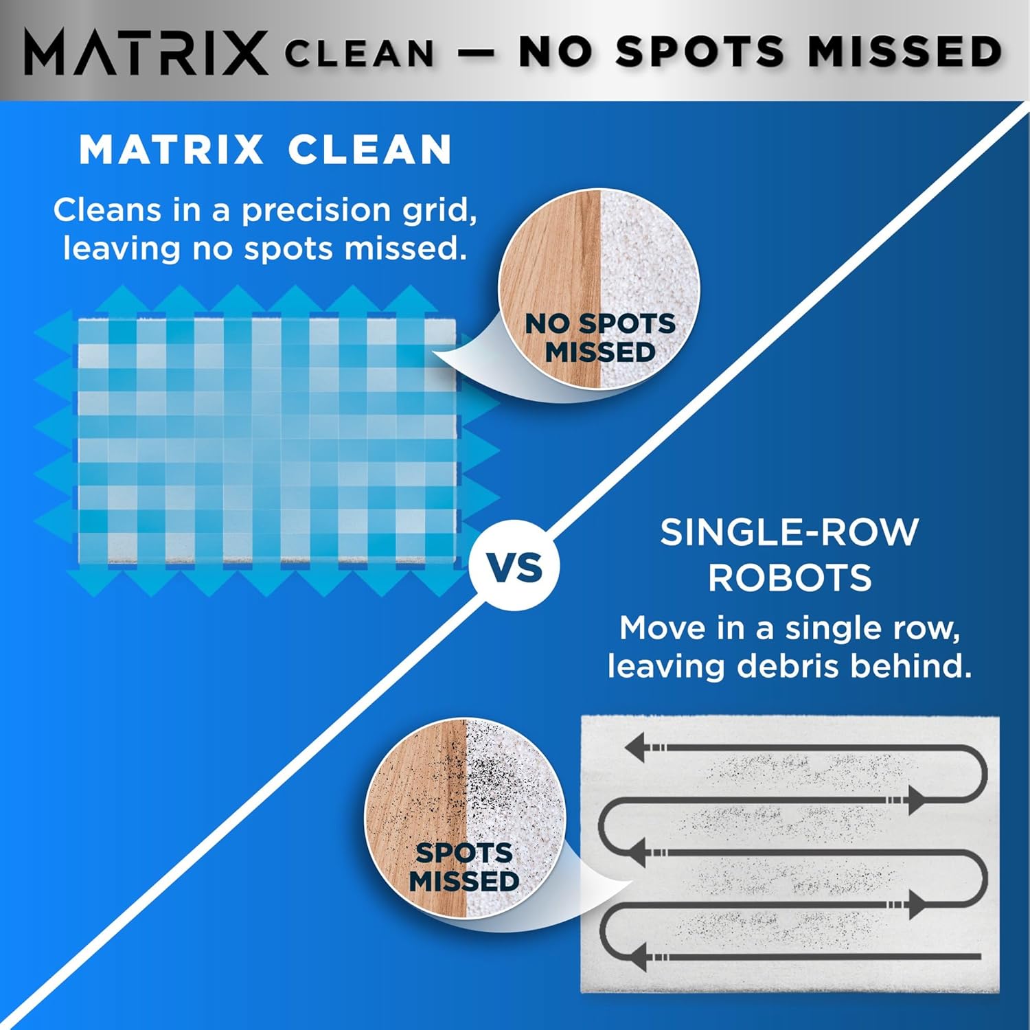 Shark RV2300S Matrix Self-Empty Robot Vacuum with No Spots Missed on Carpets & Hard Floors, Bagless 30 Day Capacity Base