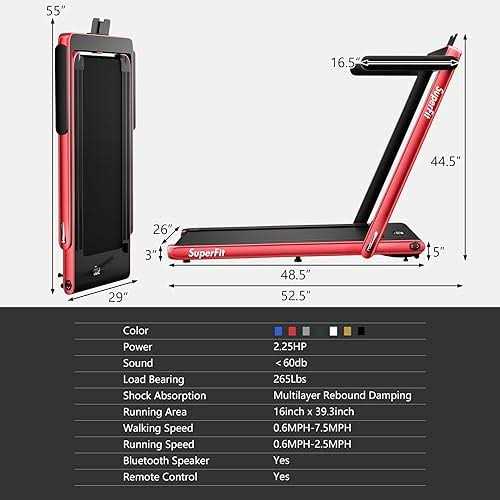 Goplus 2 in 1 Folding Treadmill, 2.25HP Superfit Under Desk Electric Treadmill, Installation-Free Control and LED - Sports Supplies Online Store
