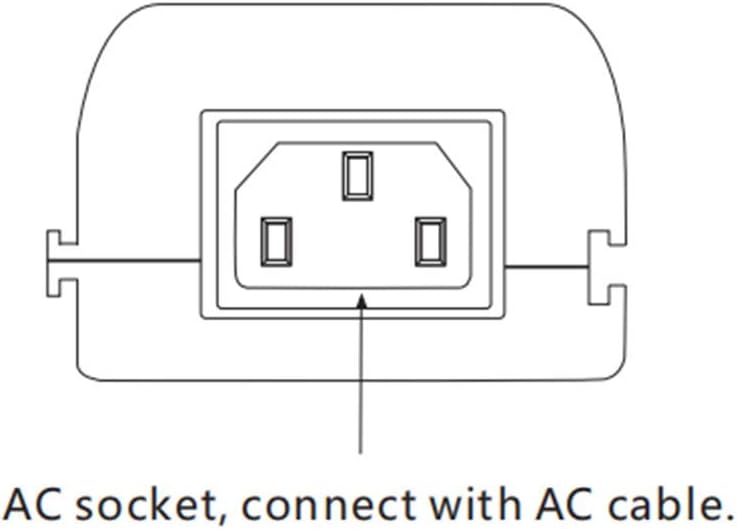 Gigabit PoE Injector Single Port Power Over Ethernet 30W Compliant 10/100/1000Mbps for IP Security Camera Pack of 2