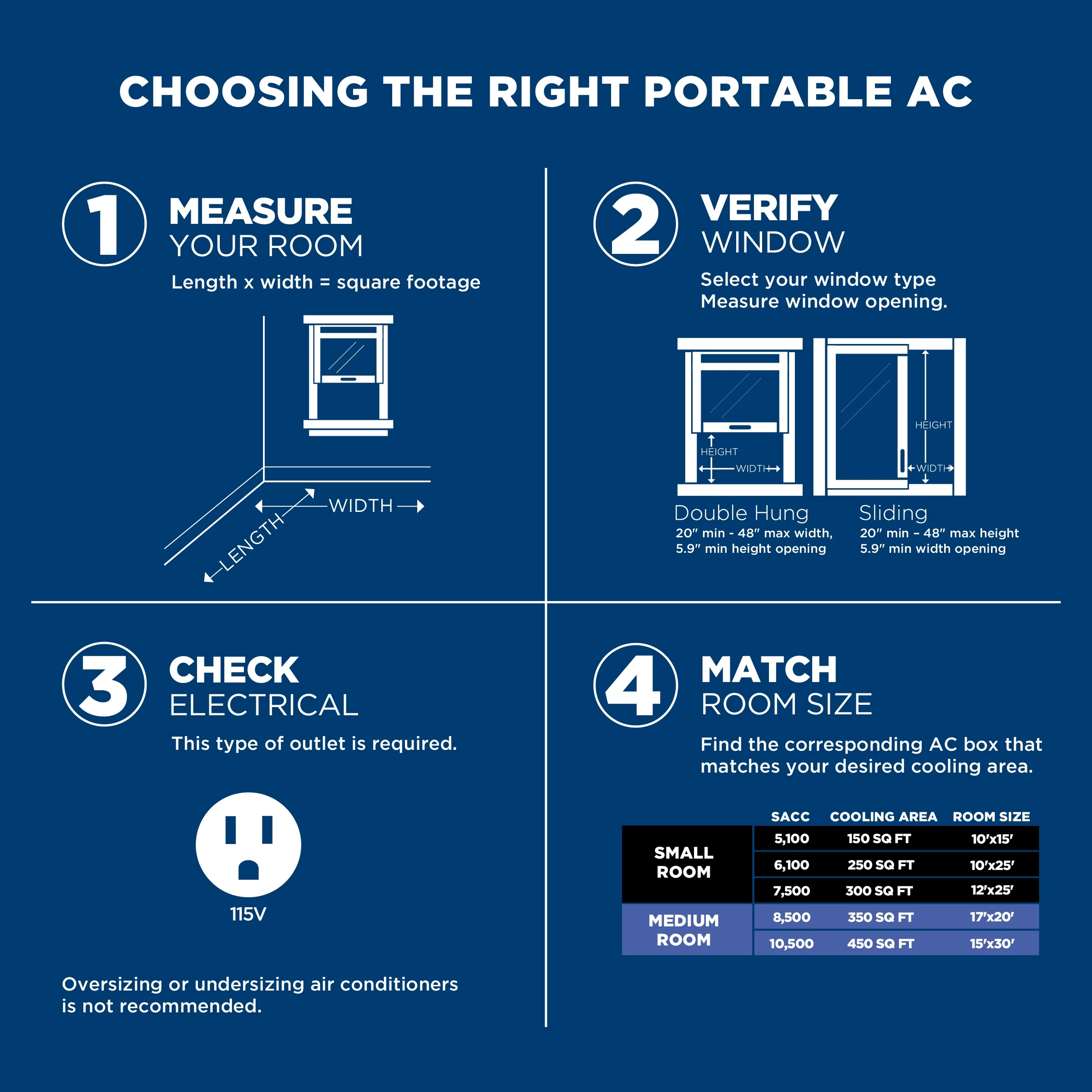GE® 8,000 BTU 115-Volt 3-in-1 Portable Air Conditioner with WiFi for Medium Rooms, White, APWD08JAWW