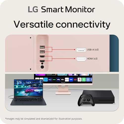 LG 27SR50F-W Smart Monitor 27-Inch FHD (1920x1080) IPS Display, webOS 23, HDR 10, x2 Built-in Speakers, AirPlay 2, Screen Share, Bluetooth, ThinQ App