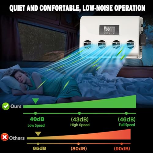 800W A/C 12 Volt DC Air Conditioner Split 800W Ac Unit for Truck Parking, 12V Air Conditioner, Quiet Fast Cooling for Semi-Truck, Van, Pickup