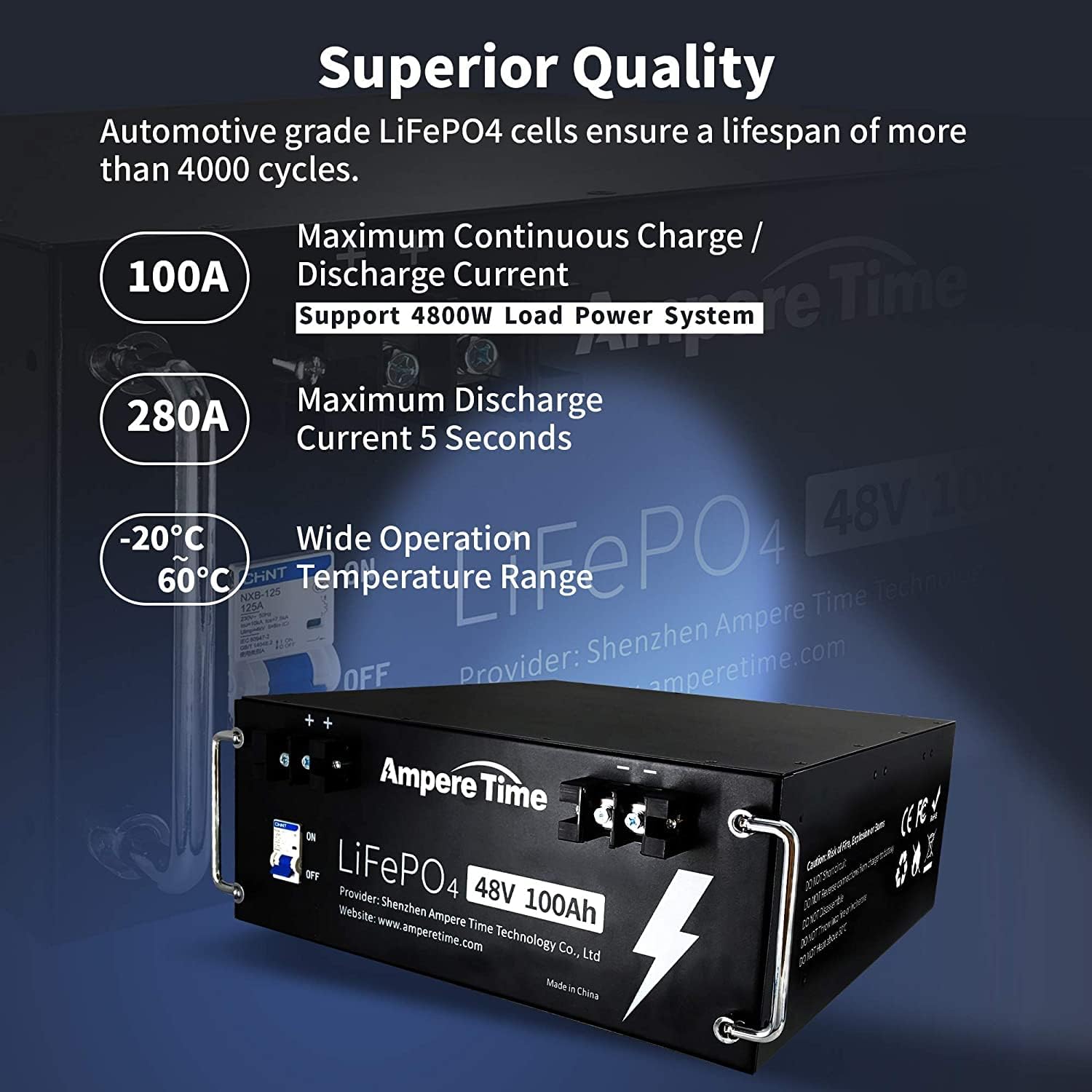 Ampere Time 12V 400Ah Deep Cycle LiFePO4 Battery Pack, with Built-in 250A BMS, Longer Runtime with 5.12kWh, 4000+ Cycle, Perfect for Solar System, RV