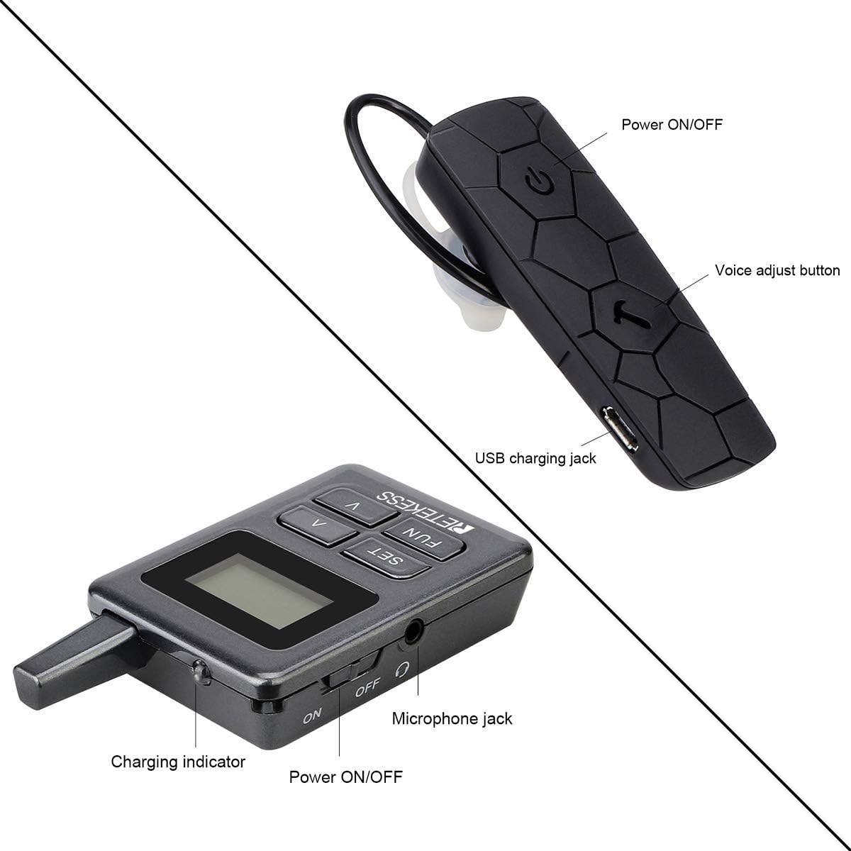 Retekess TT108 Professional Tour Guide System Wireless, 656ft Long Range Audio Transmission, Ear-Hook Church Translation System for School, Training